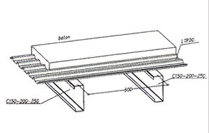 Lindab Floor 