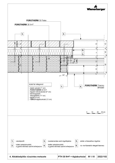 Eptar Details