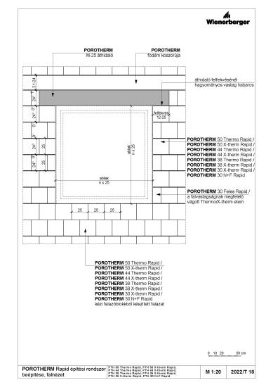 Eptar Details