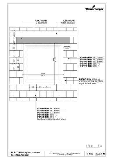 Eptar Details