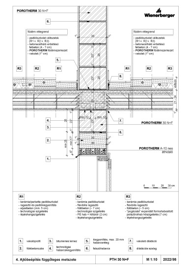 Eptar Details