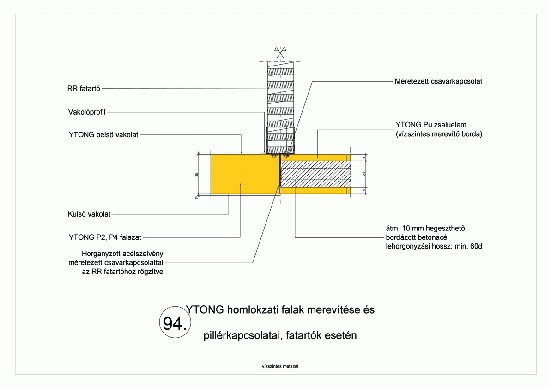 éptár [Details]