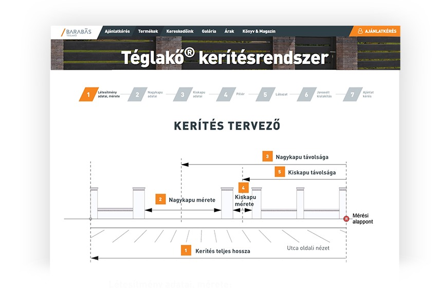 BIM development