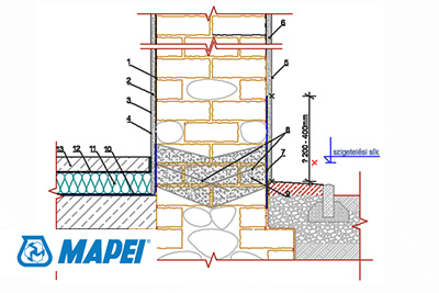 Mapei - Utlagos falazatszigetels Mapei injektl anyagokkal