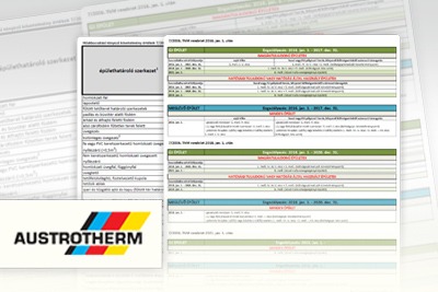 Austrotherm - Változik az épületenergetikai szabályozás - lesz gond!