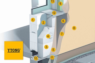 Ytong - Multipor homlokzati hőszigetelő rendszer