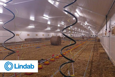 Lindab - A Lindab termkeknek ksznheten millik sthetik a pecsenyjket
