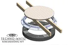 Techno - DURALEVEL SYSTEM